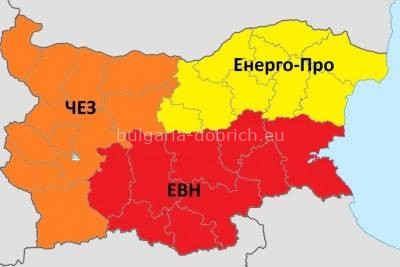 энергетические компании