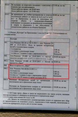 крепость Овеч цены