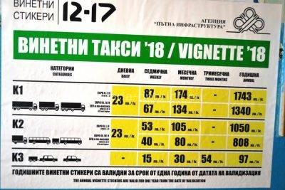 таблица винеток-2018