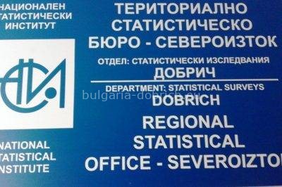 отделение НСИ в Добриче