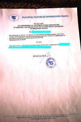 решение о закрытии представительства