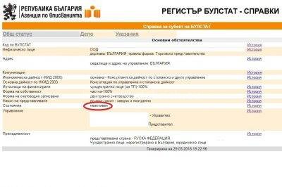 справки булстат