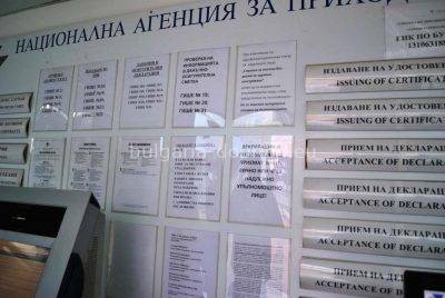 НАП Болгария