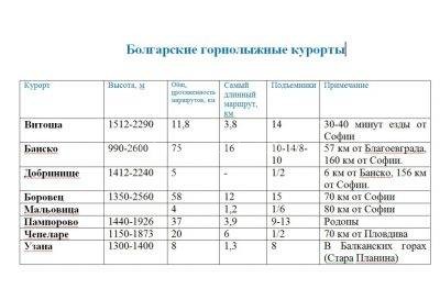 табличка