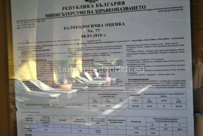 состав воды