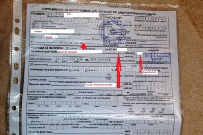направление
