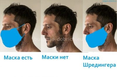 маска Шредингера