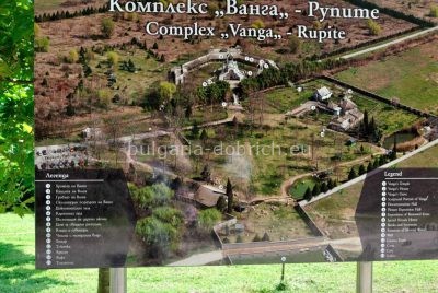 комплекс Ванга-Рупите